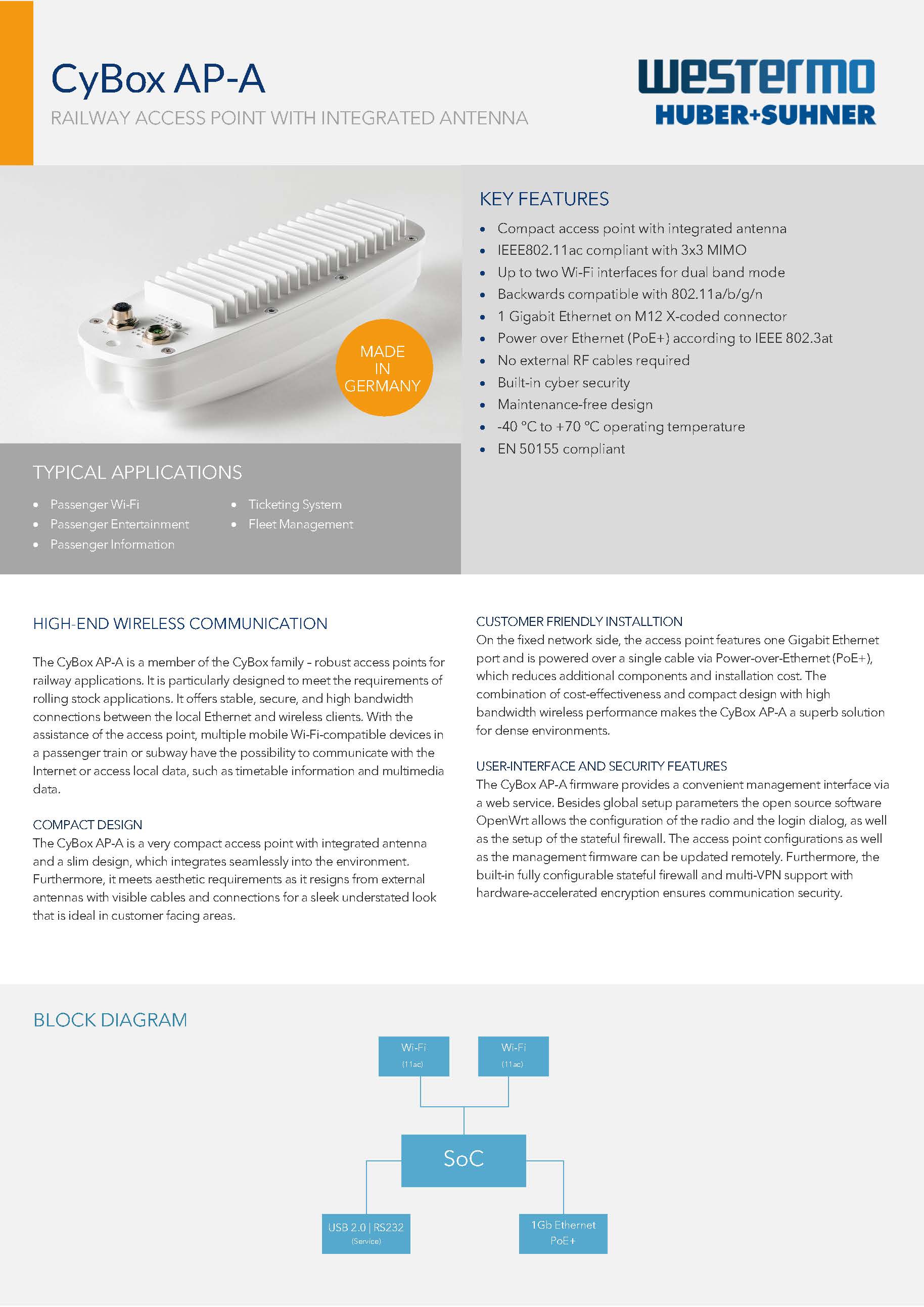 Icon Datasheet CyBox AP-A