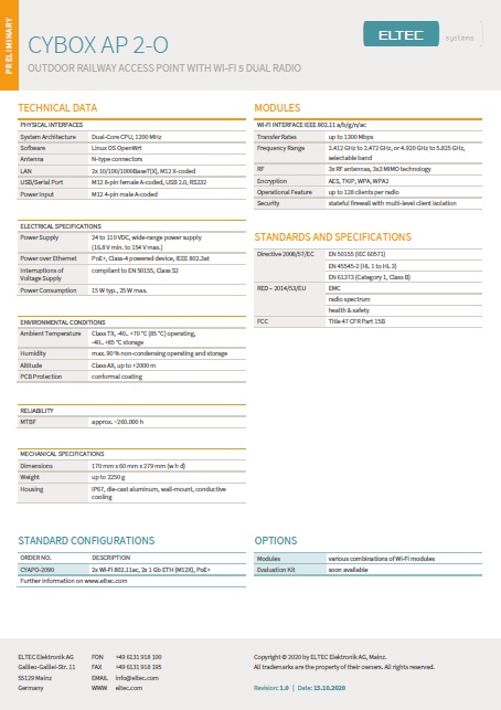 Icon Standardkonfigurationen CyBox