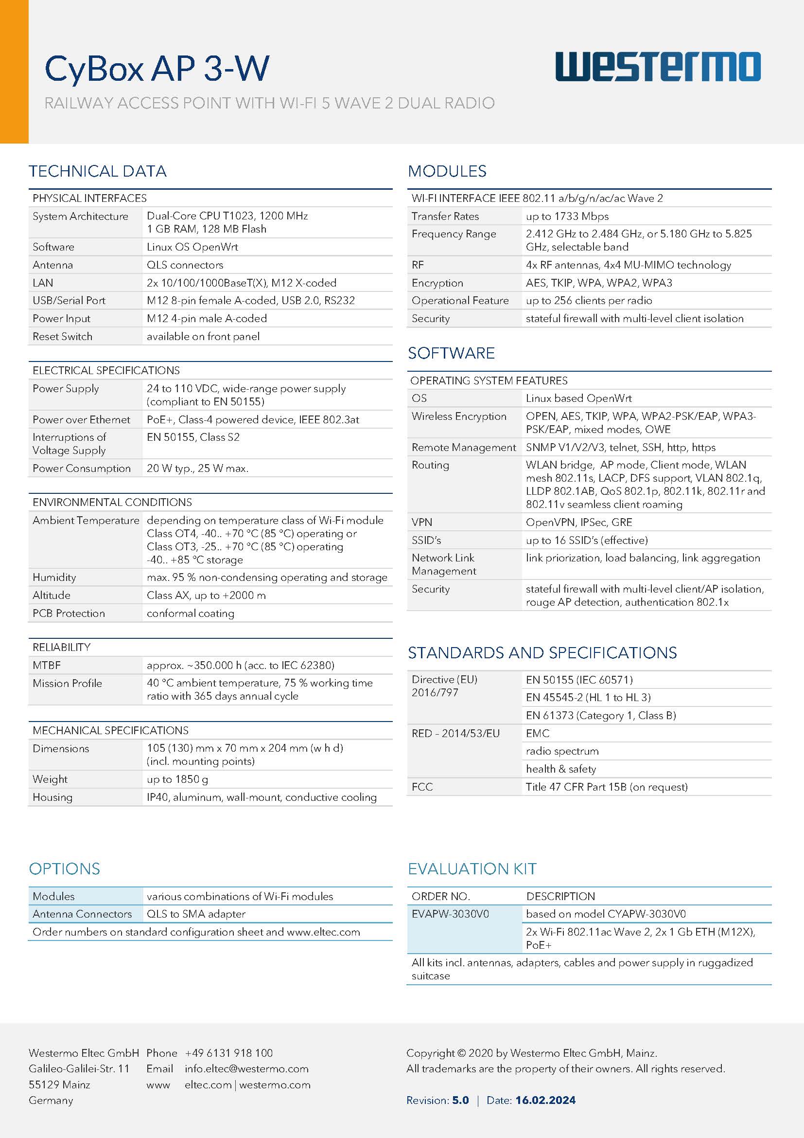 Icon Standard Configurations CyBox