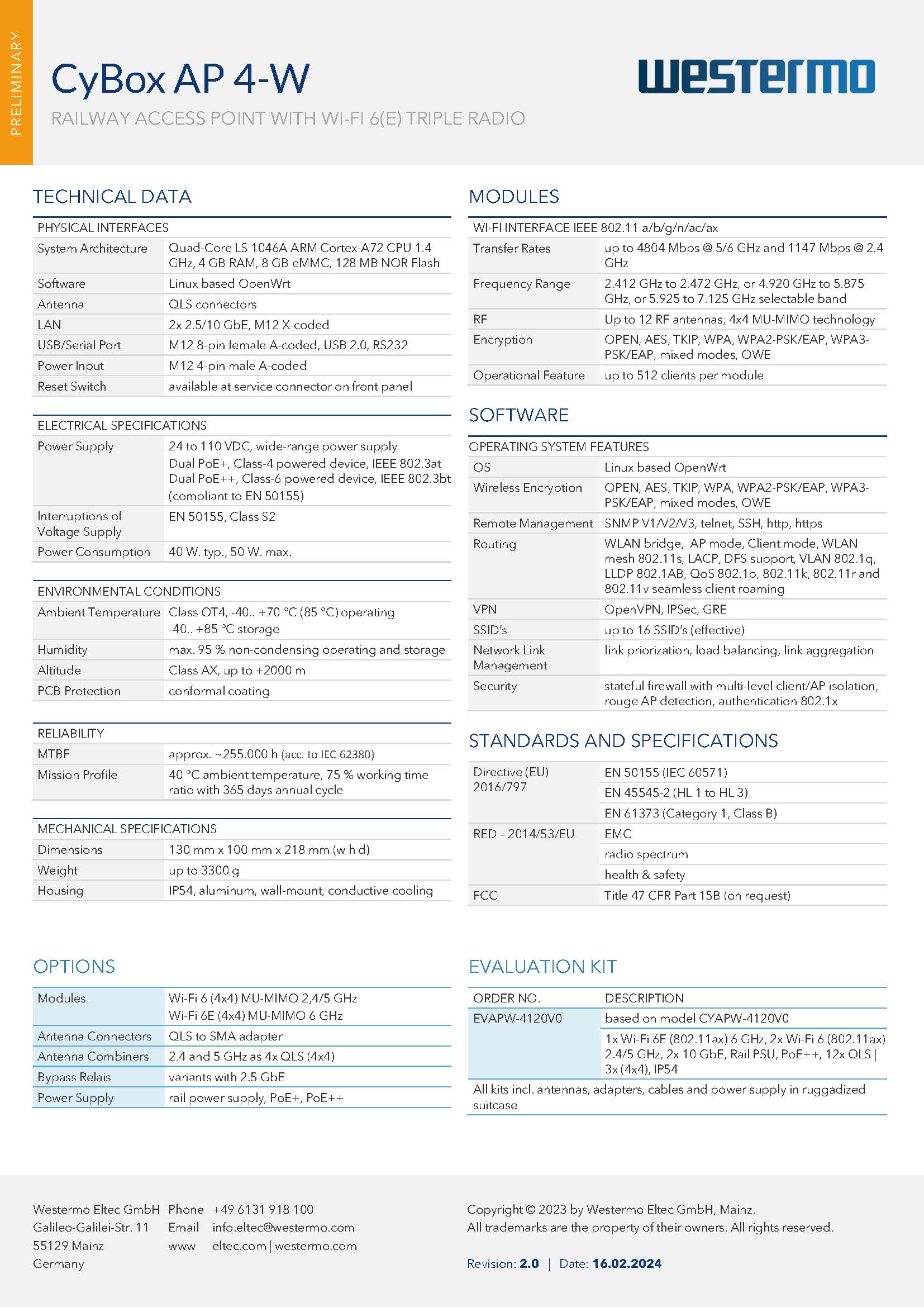 Icon Standard Configurations CyBox