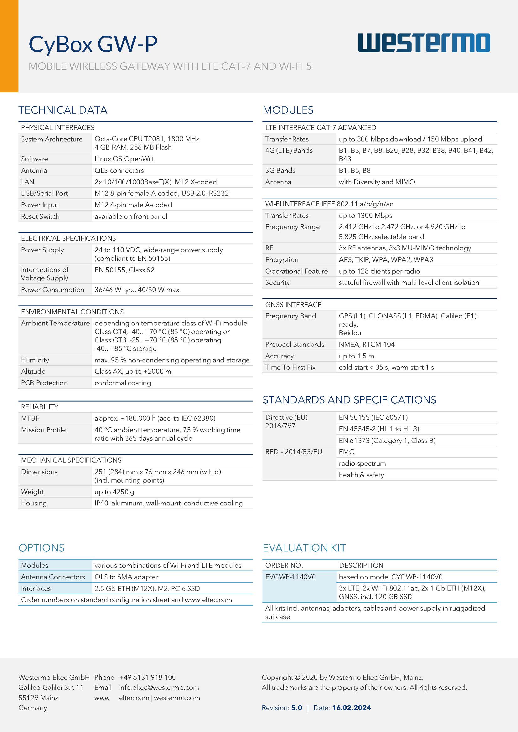 Icon Standard Configurations CyBox