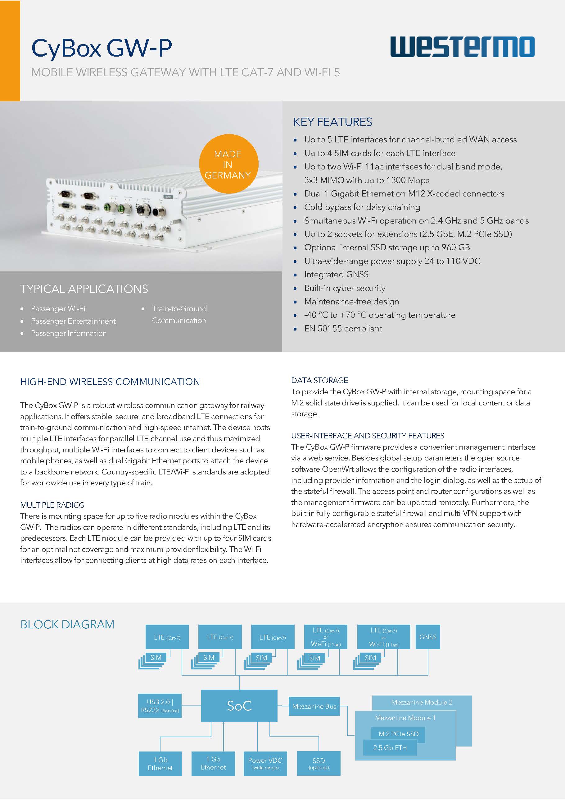 Icon Datasheet CyBox