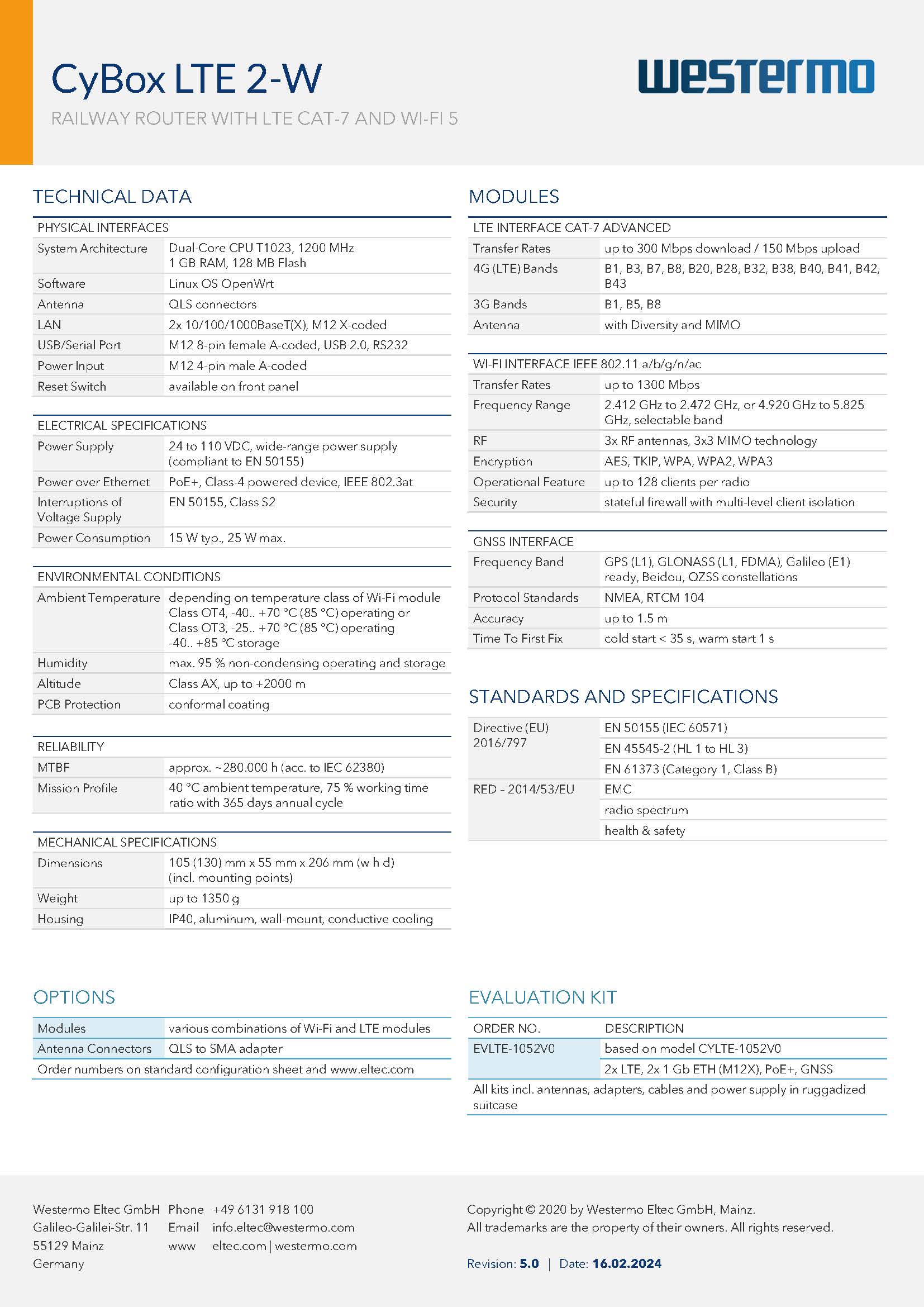 Icon Standardkonfigurationen CyBox