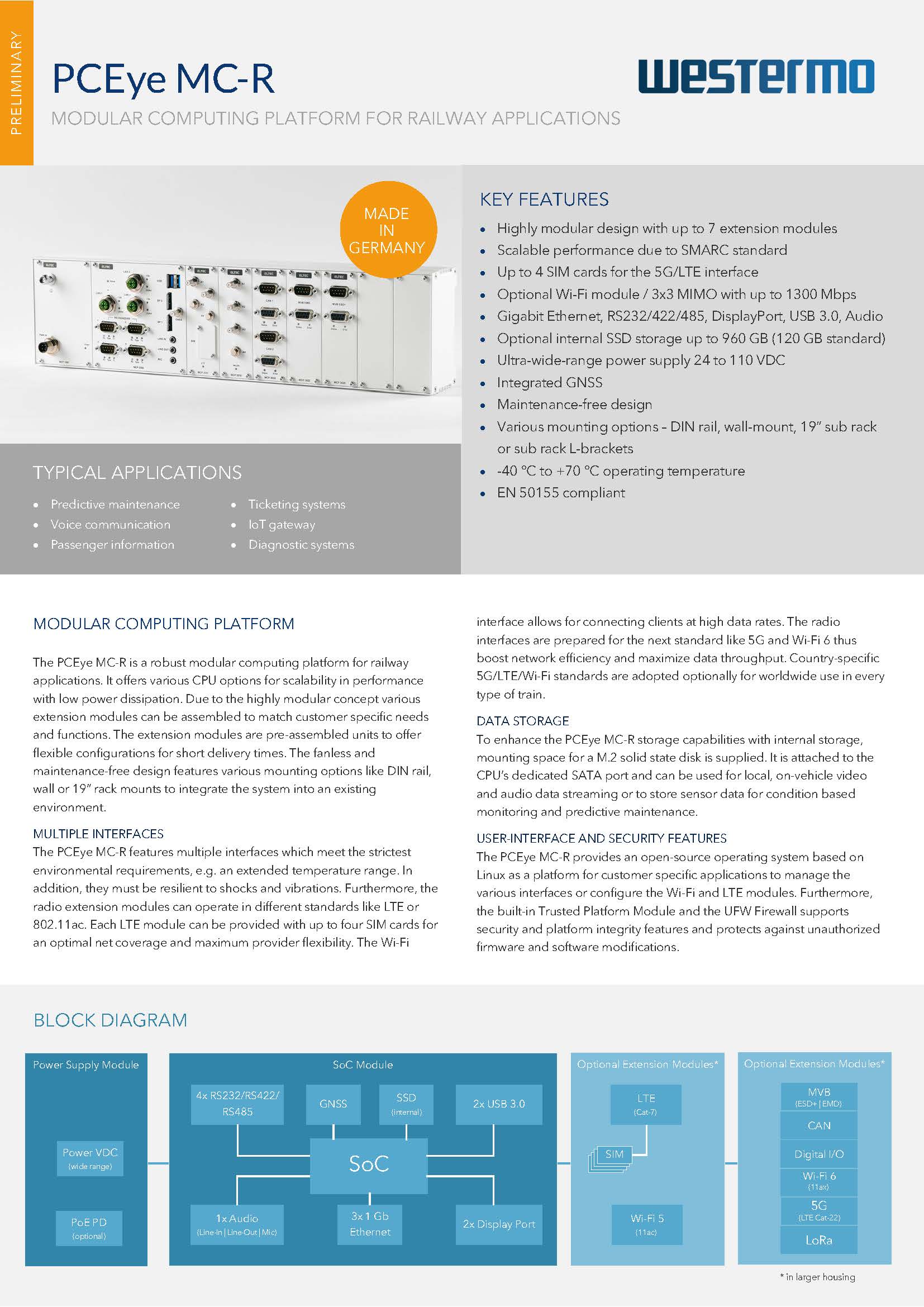 Icon Datasheet PCEye MC-R