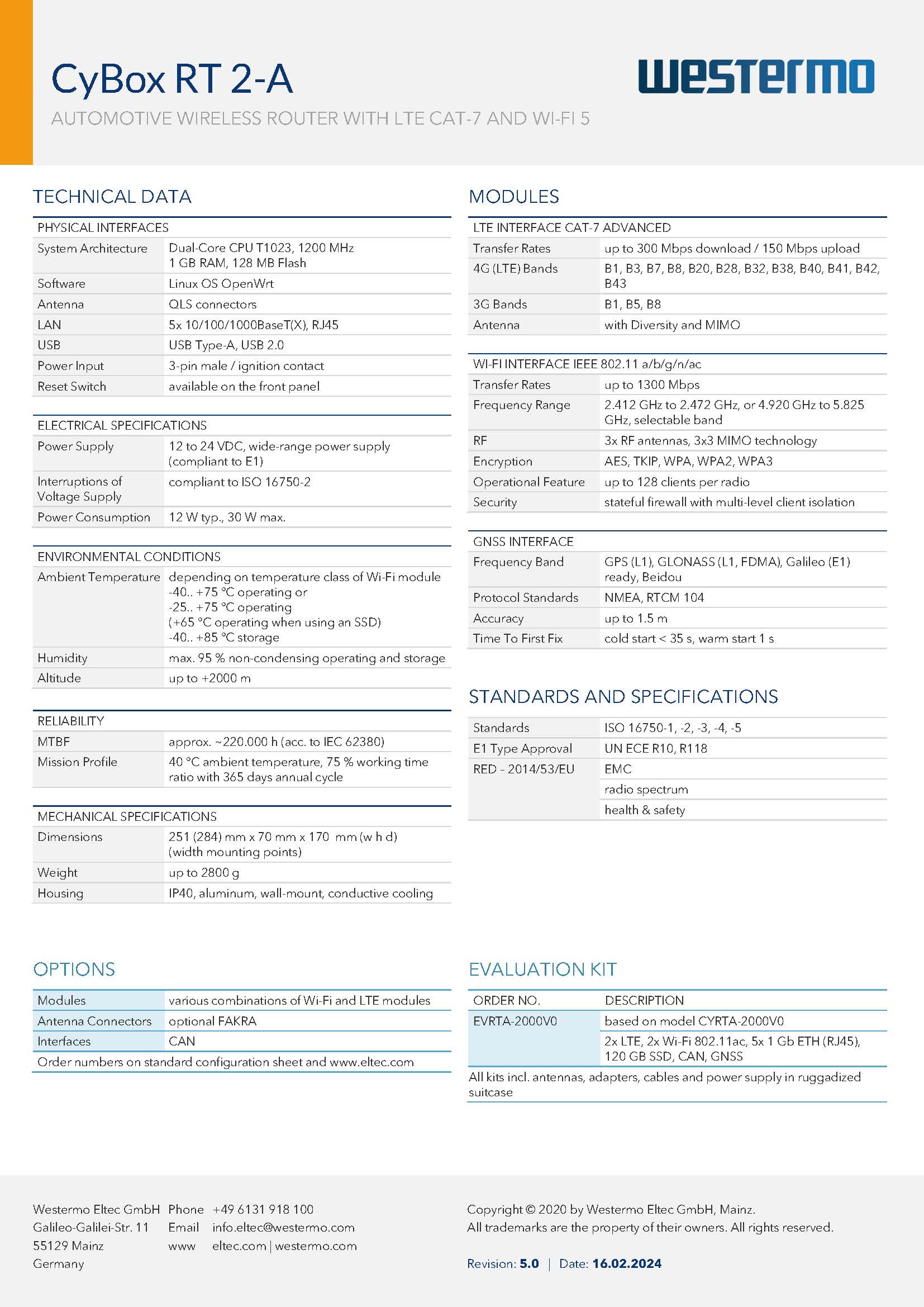 Icon Standardkonfigurationen CyBox