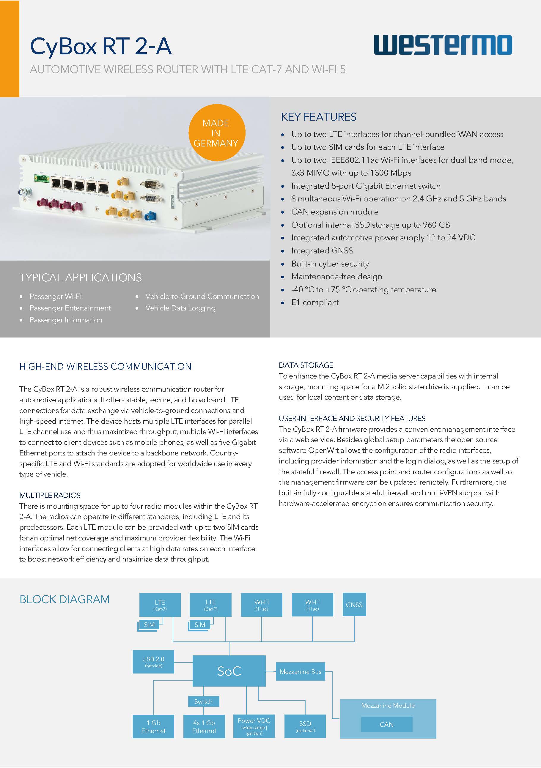 Icon Datasheet CyBox