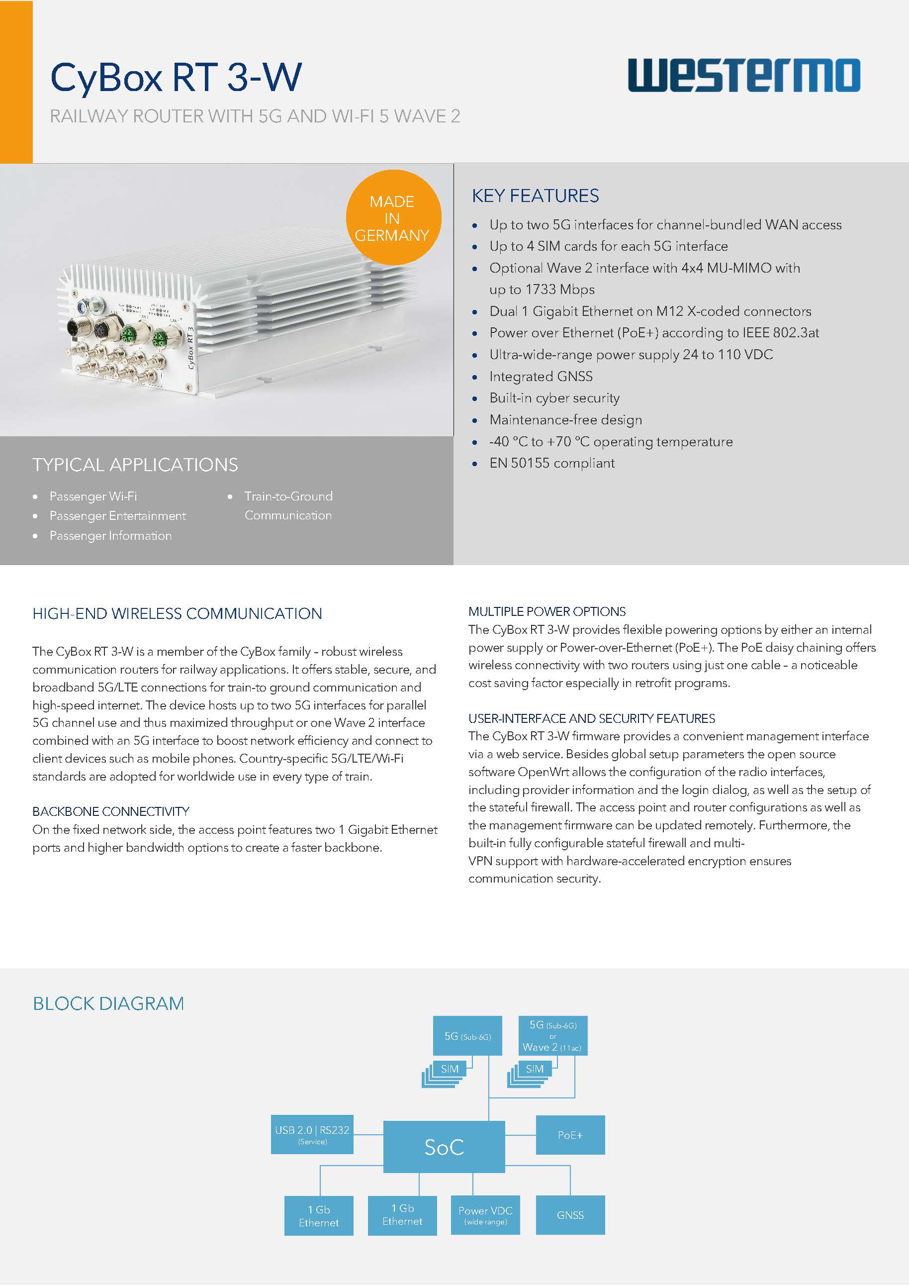 Icon Datasheet CyBox