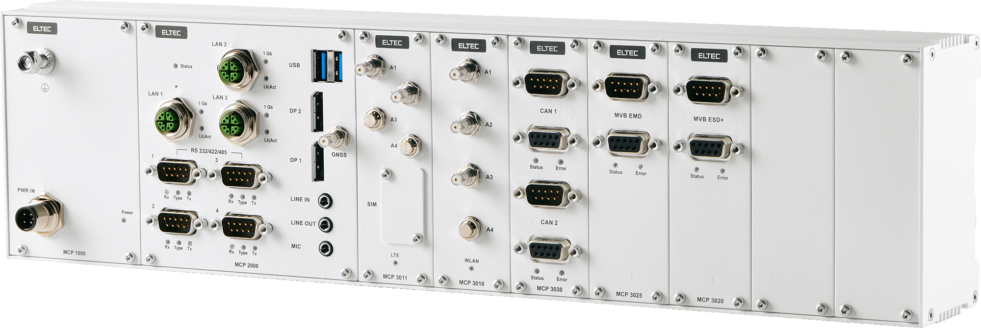 ELTEC Data Logger for Predictive Maintenance